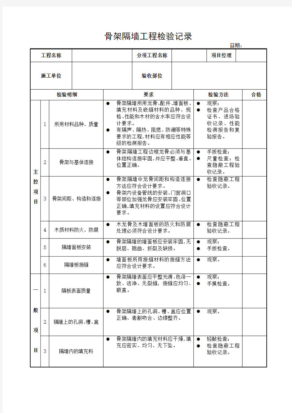 室内装修质量验收标准表