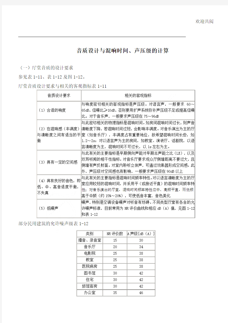 音质设计与混响时间、声压级的计算