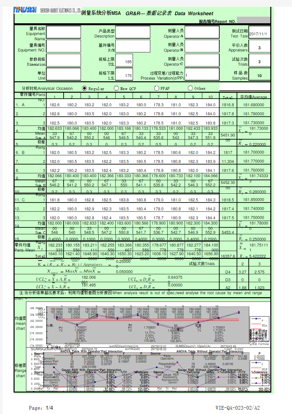 WIE-QA-023-02 A2GRR分析报告表(均值极差与方差分析)-备用