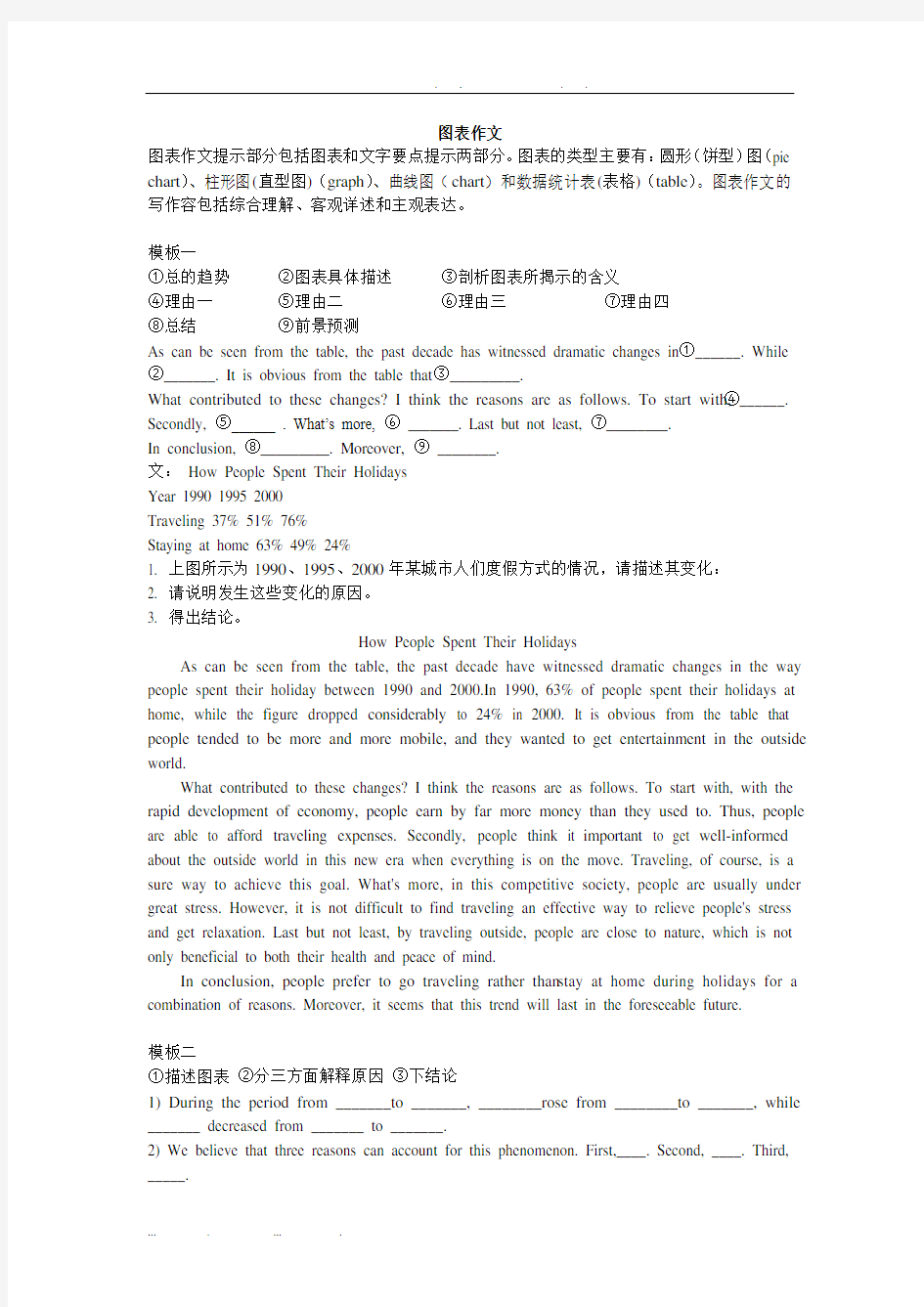 新大学英语四级作文专题(图表作文和应用文)