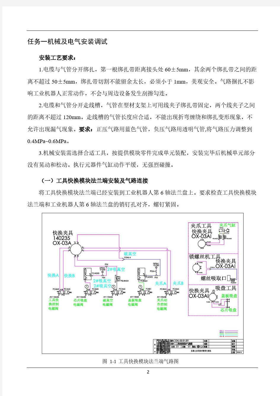 江苏省赛教师组任务书样题(机器人技术应用)