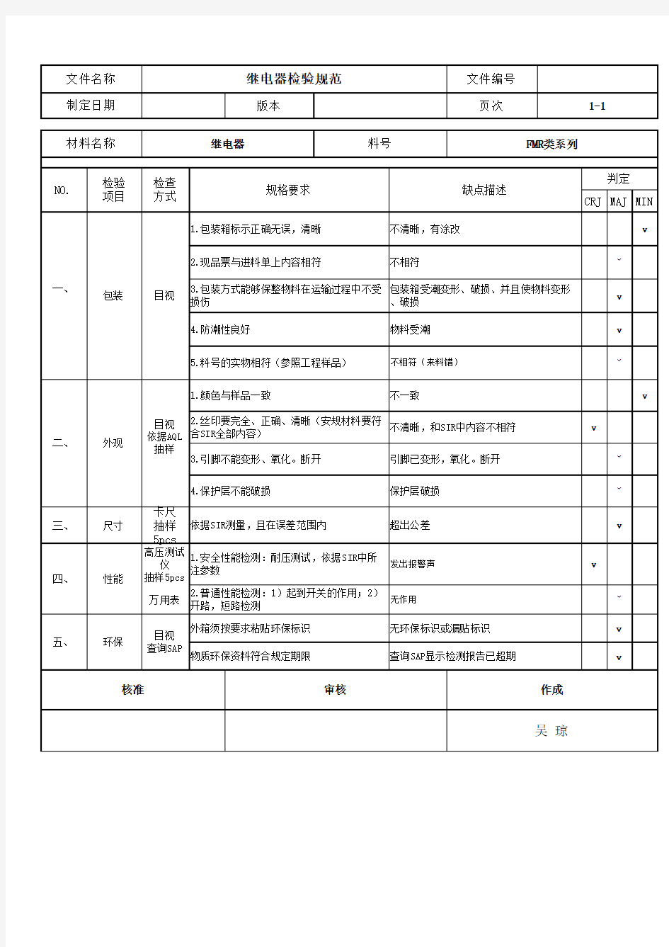 电子行业IQC标准：继电器检验规范