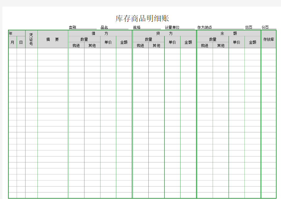 库存商品明细账