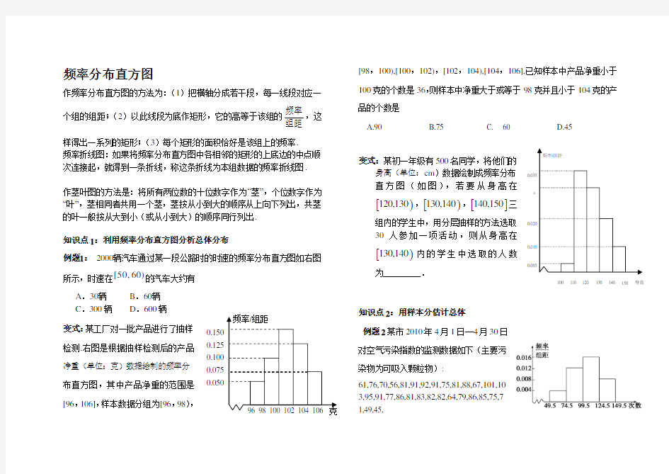 高中数学频率分布直方图