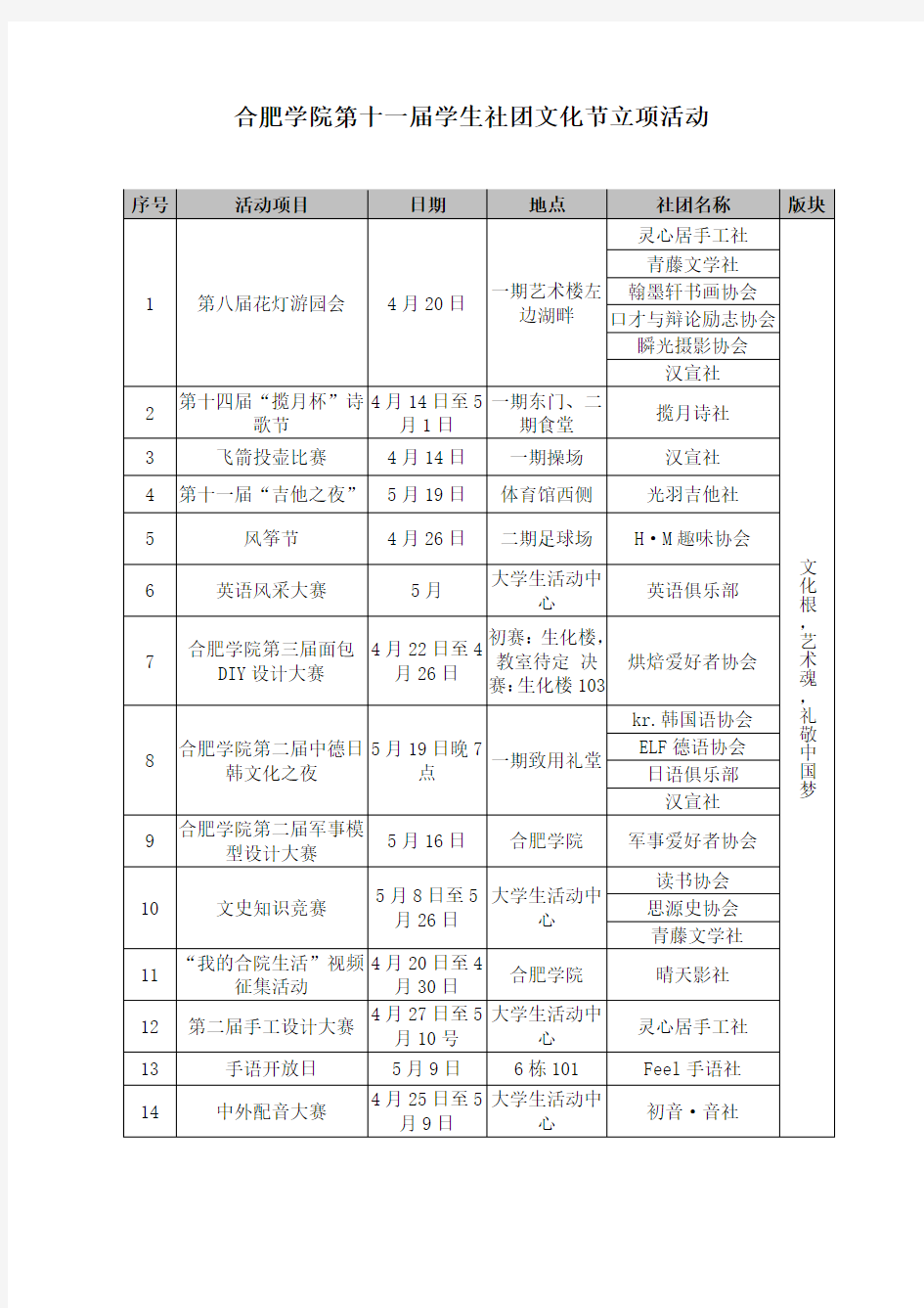 合肥学院第十一届学生社团文化节立项活动