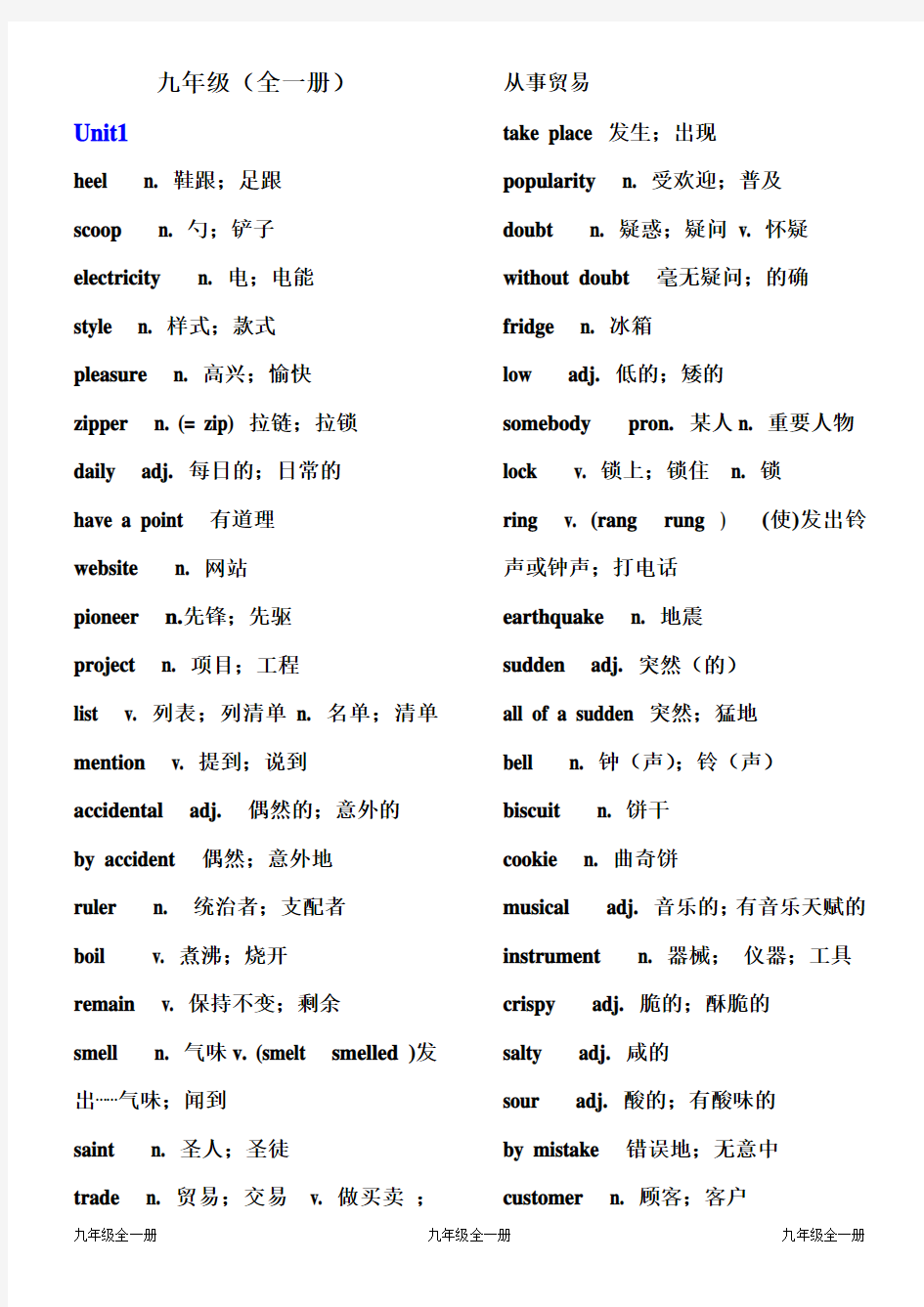 2013版鲁教版九年级英语单词表