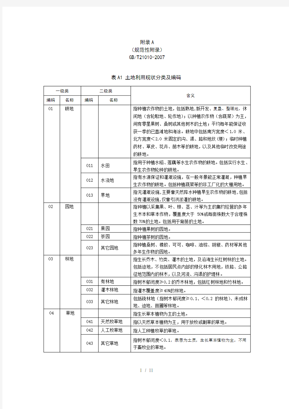 全国土地用途分类表..