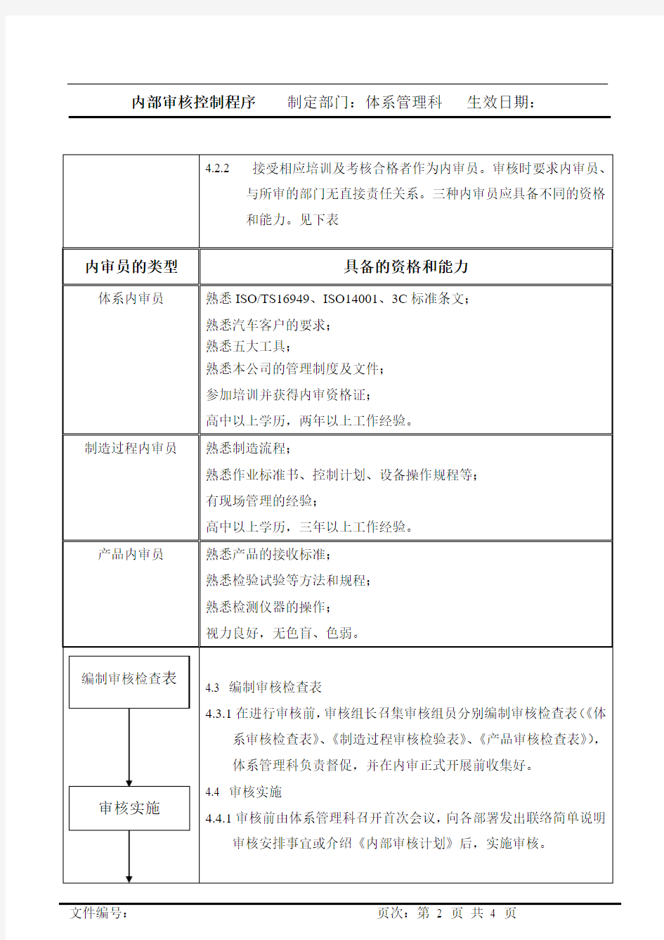 质量管理体系内部审核控制程序