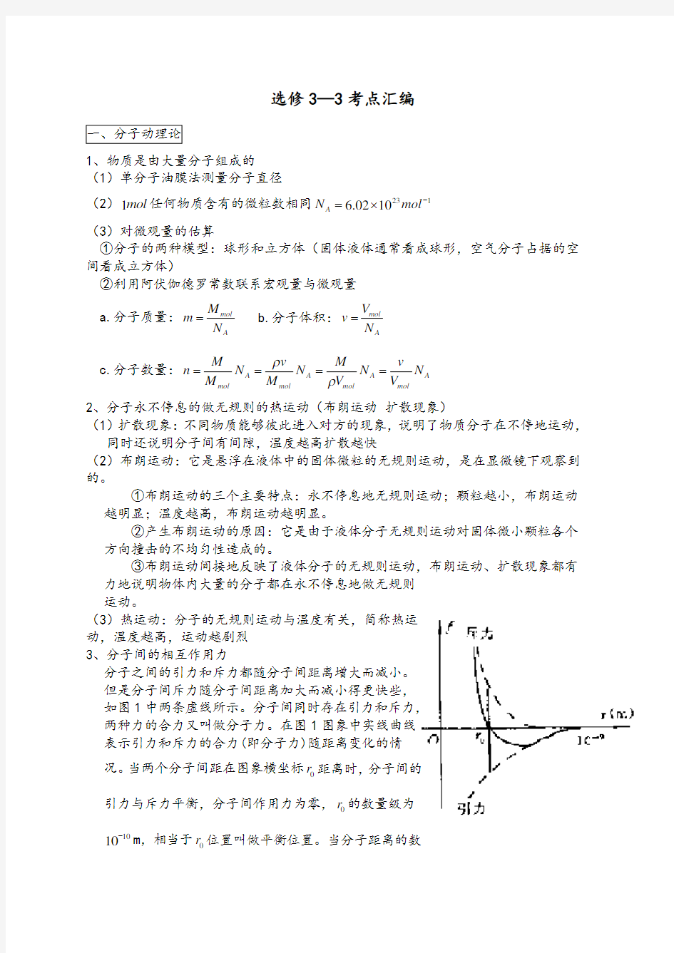 (完整版)高中物理选修3-3-3-5知识点整理