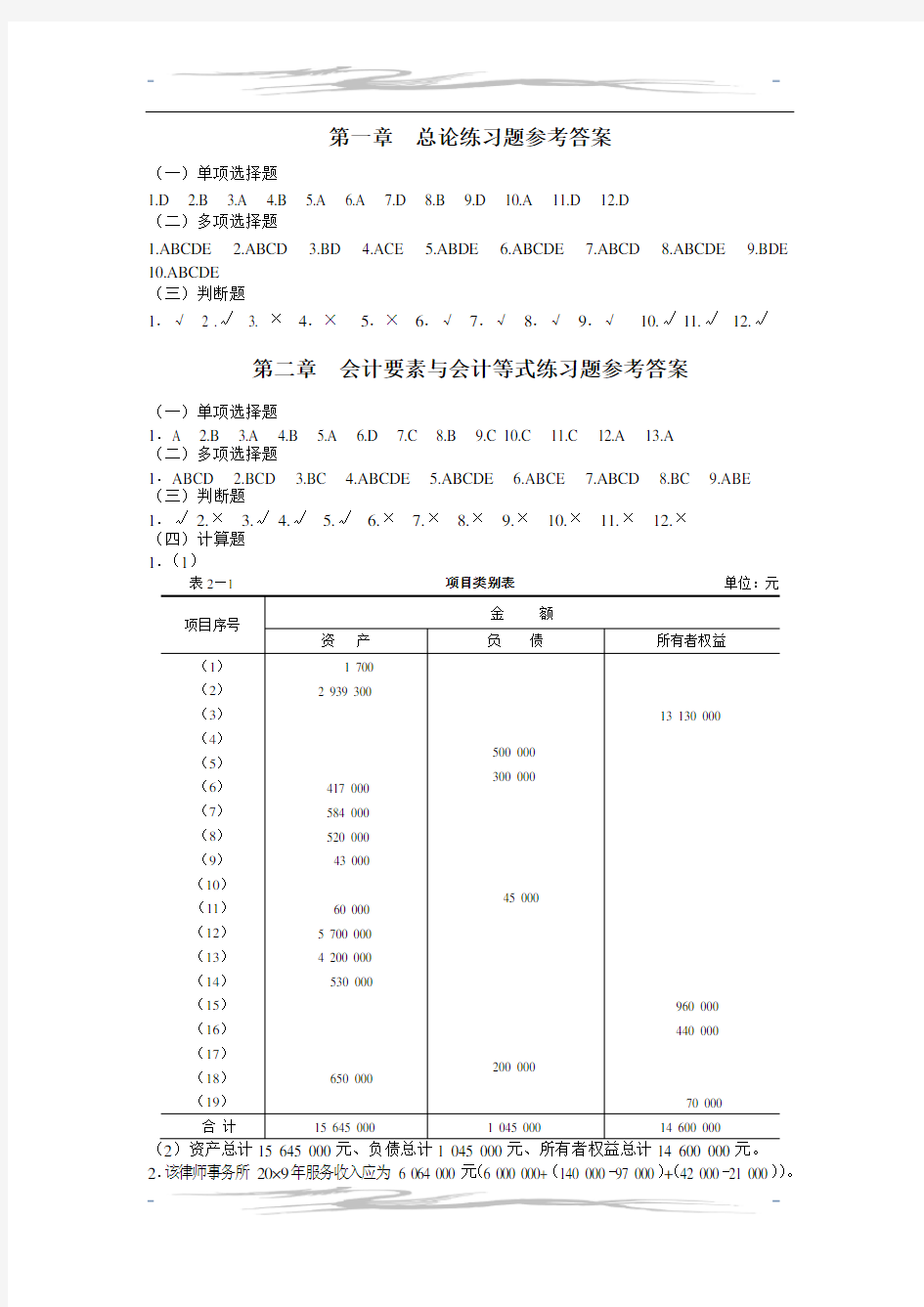 基础会计练习册答案 东北财经大学出版社