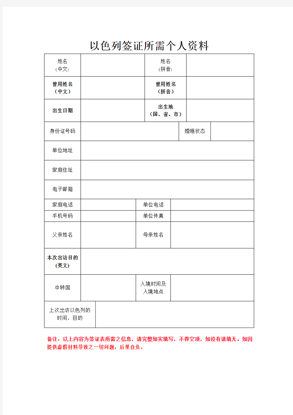 以色列个人资料