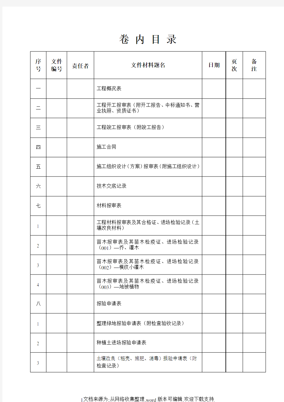 绿化工程竣工资料表格