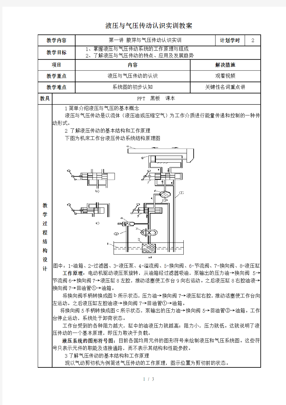 液压与气压传动认识实训教案