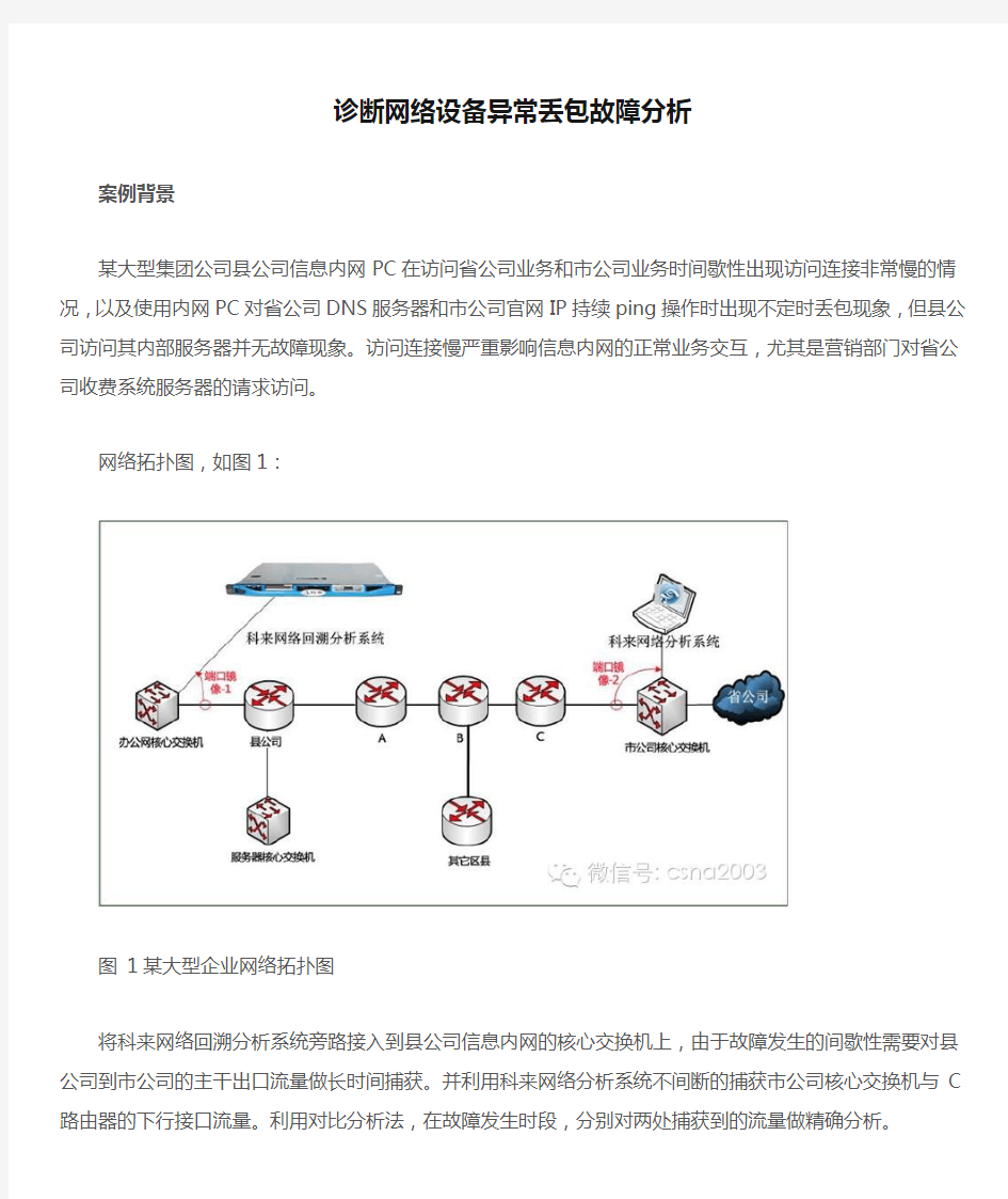 诊断网络设备异常丢包故障分析