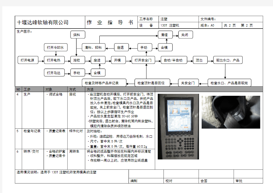 注塑机作业指导书