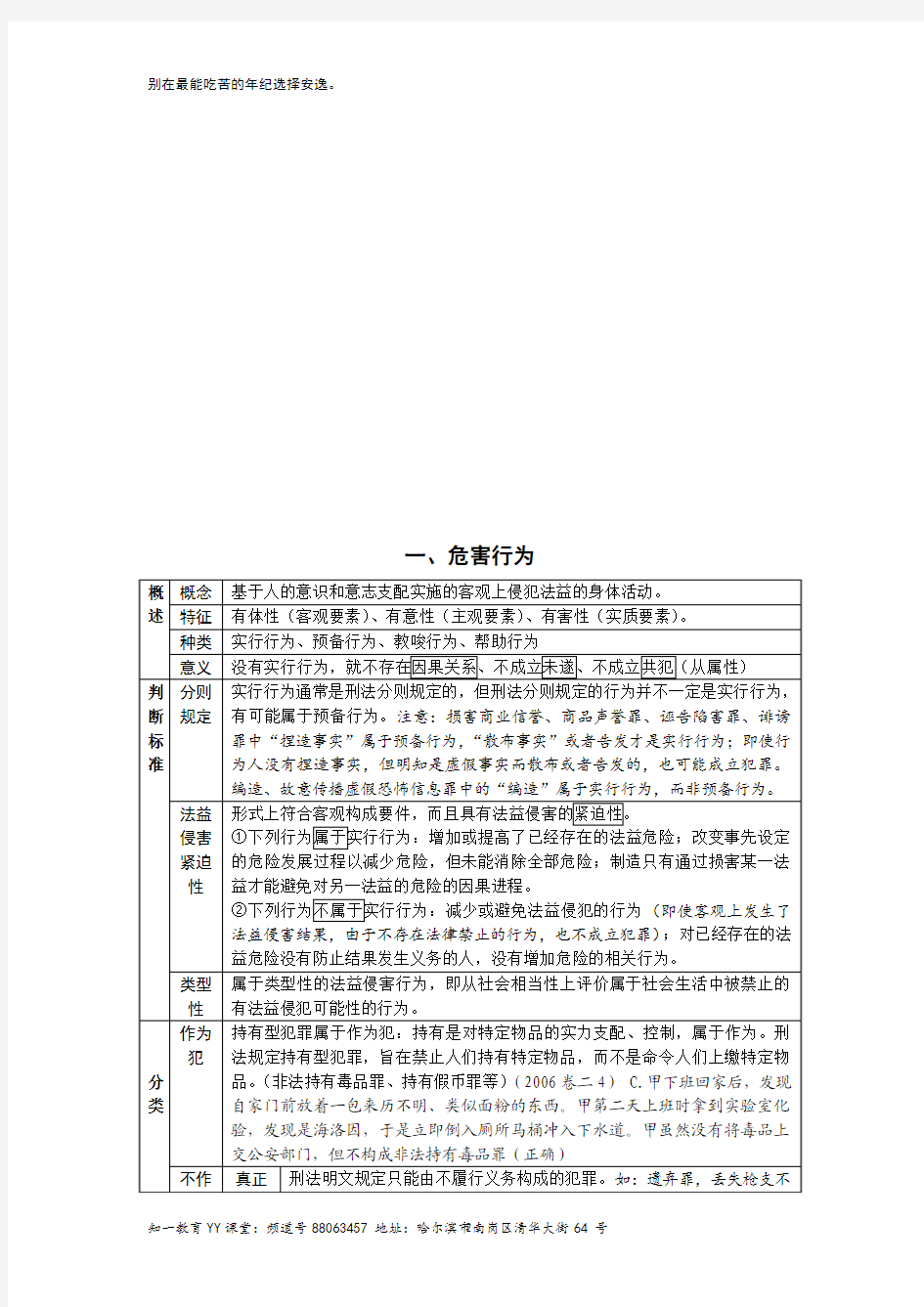 许玉霞刑法专题2：违法构成要件(17年2月4日)