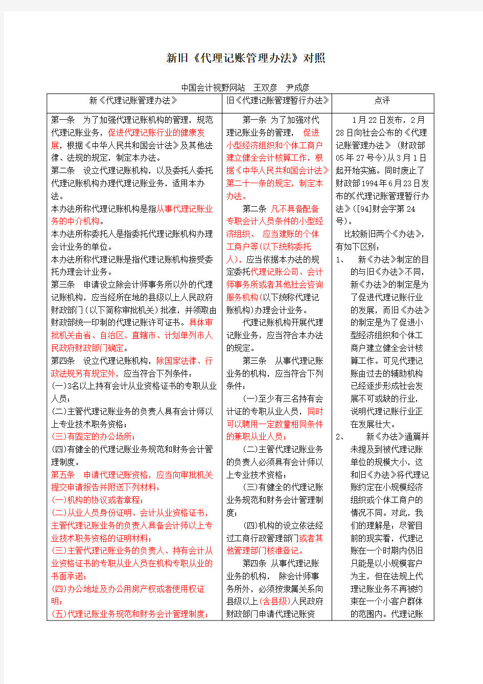 新旧代理记账管理办法》对照新代理记账管理办法