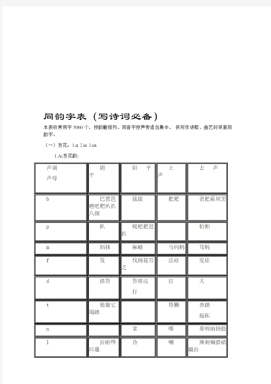 同韵字表