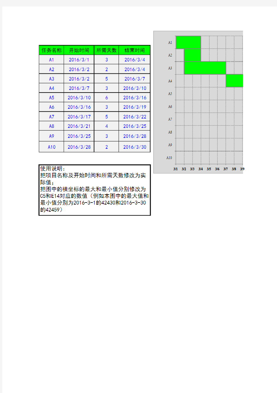 项目进度计划图