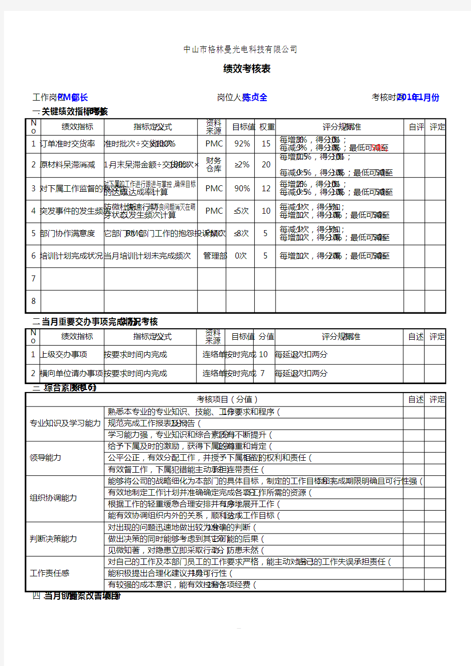 PMC绩效考核表很好(中山格林曼模版)