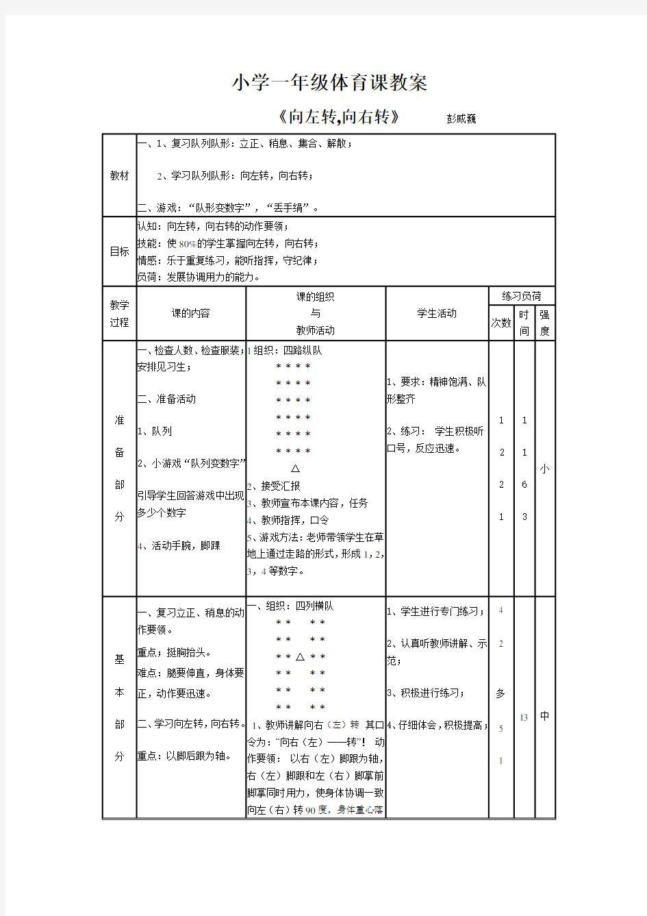 向左转,向右转