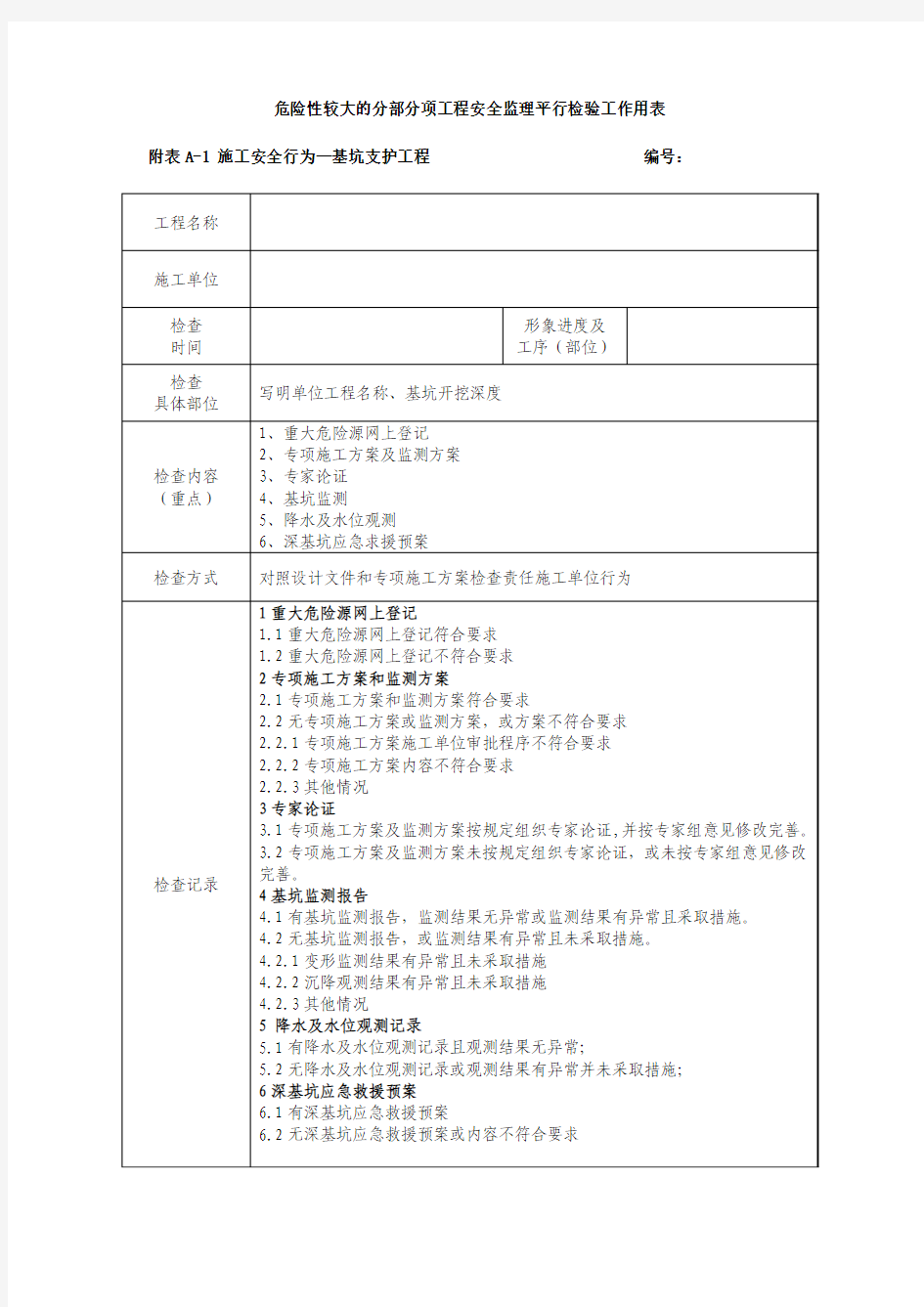 监理平行检验、旁站工作用表