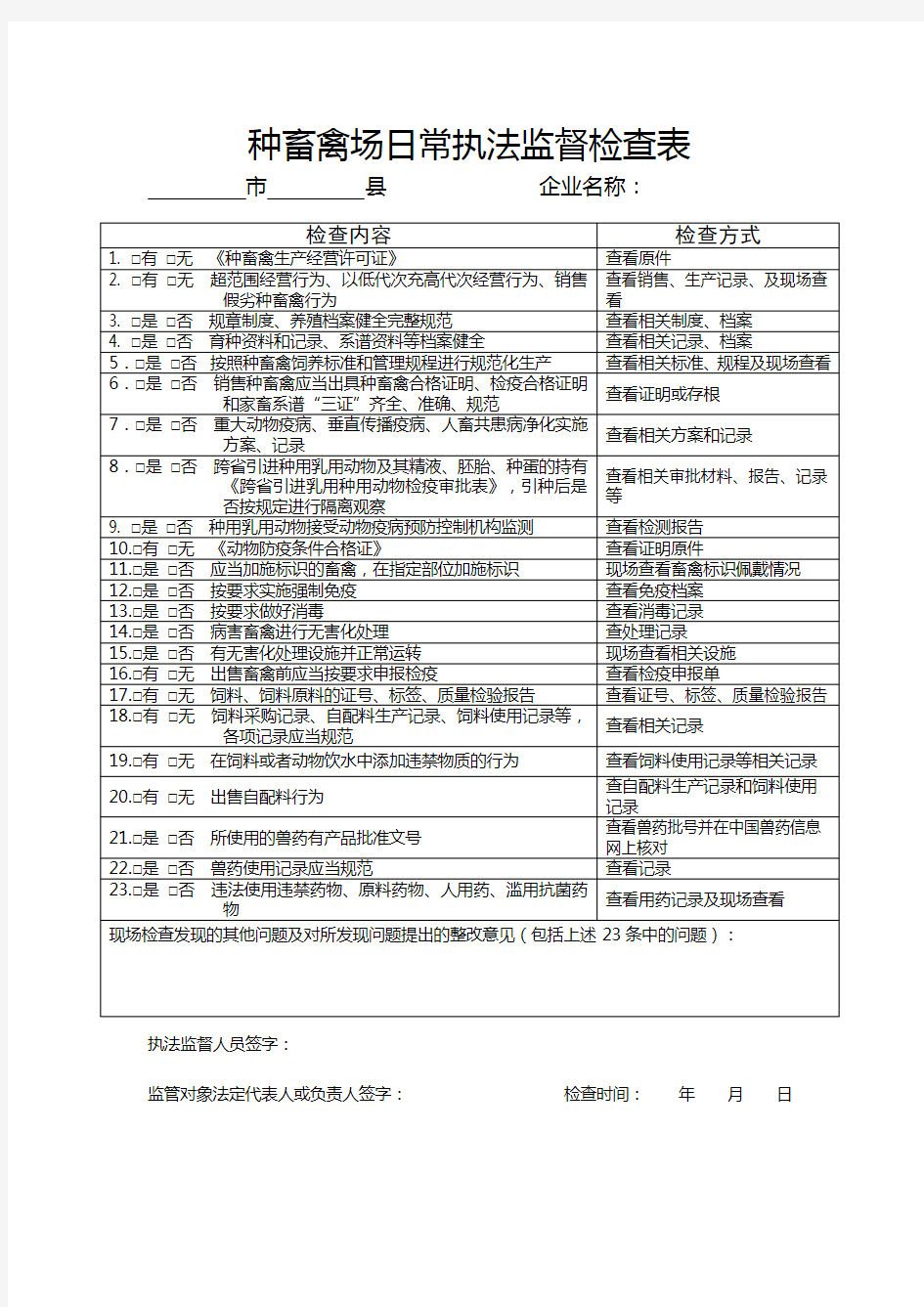 日常监督检查表