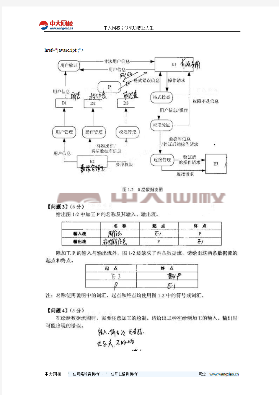 2010年上半年软考数据库系统工程师考试下午试题-中大网校