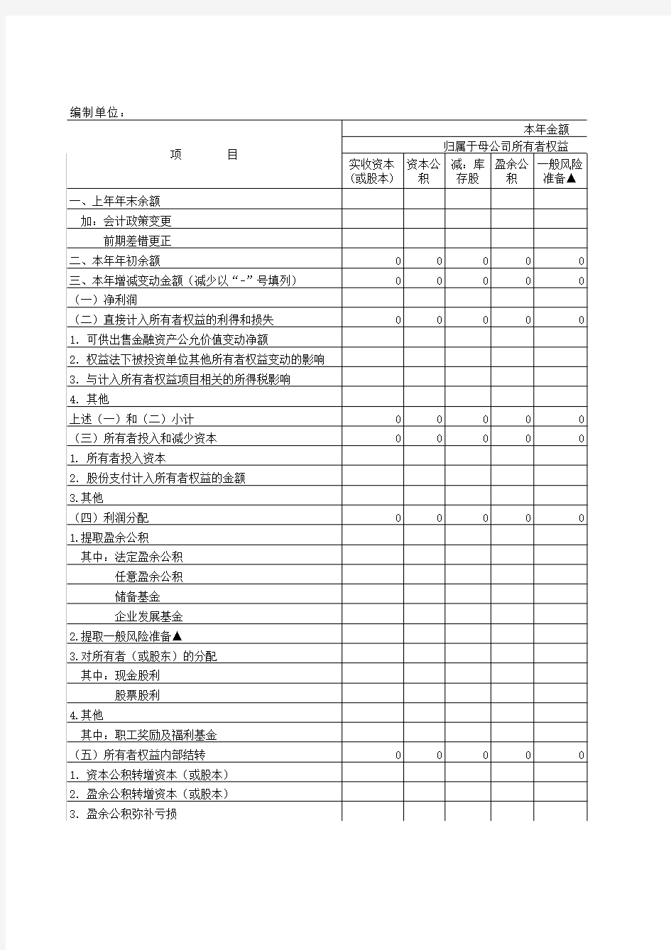 会计报表电子表格模板标准科目_年报_所有者权益(股东权益)变动表