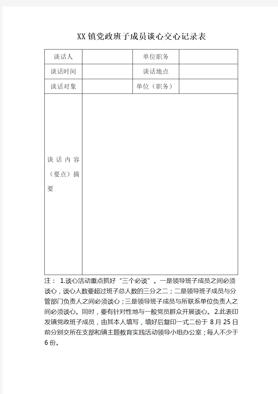 谈心谈话记录表