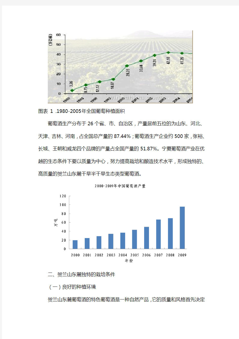 浅析宁夏葡萄酒酒庄产业发展现状