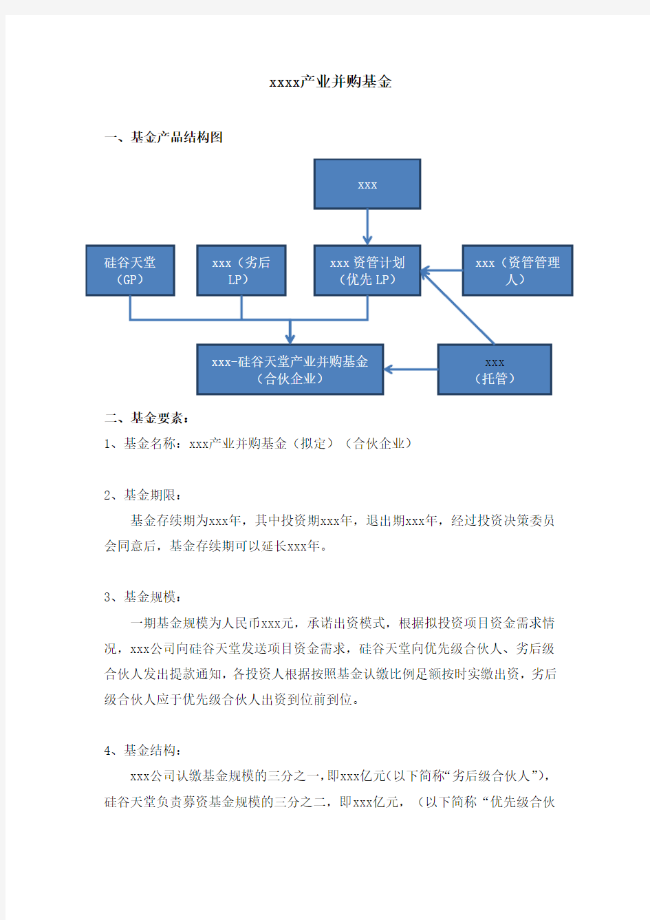 并购基金设计要点