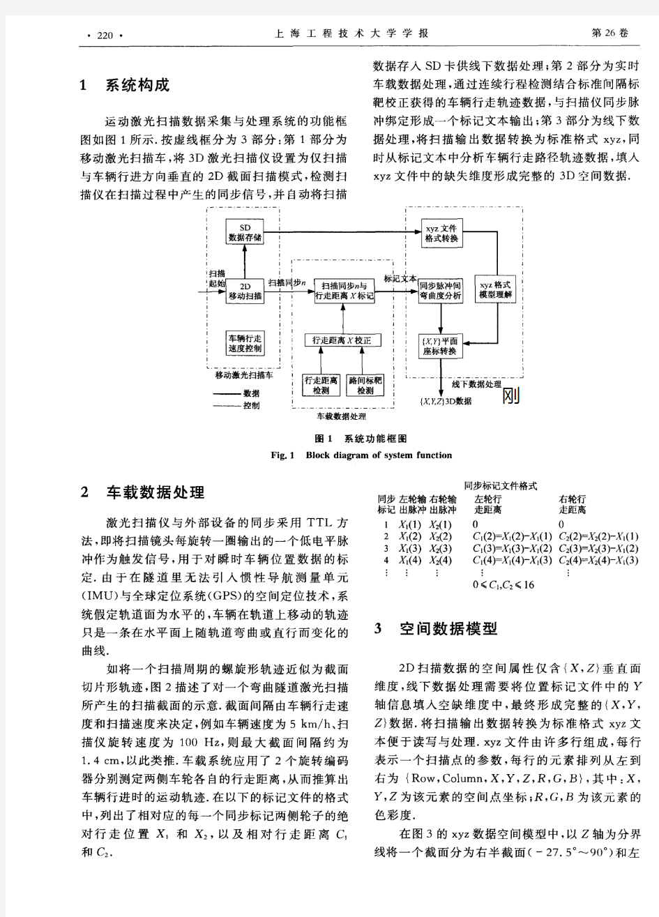 基于运动激光扫描技术的铁路隧道建筑空间数据采集与处理系统