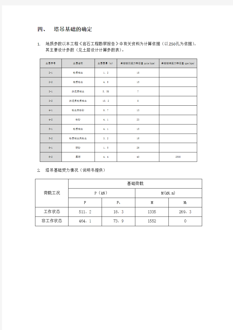 塔吊基础设计计算方案