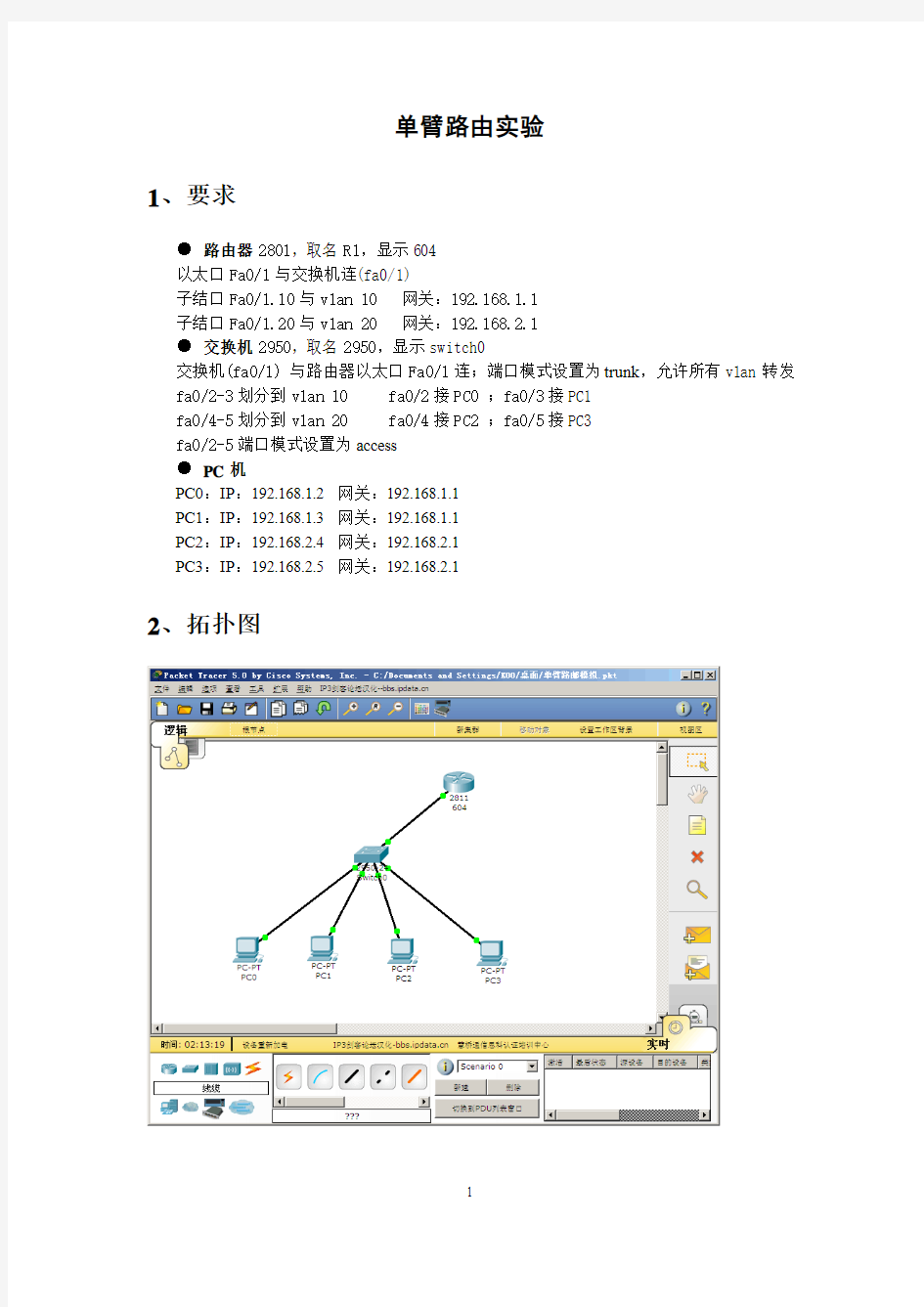 模拟单臂路由实验