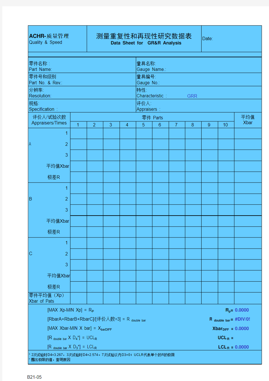 MSA-GRR测量系统分析报告