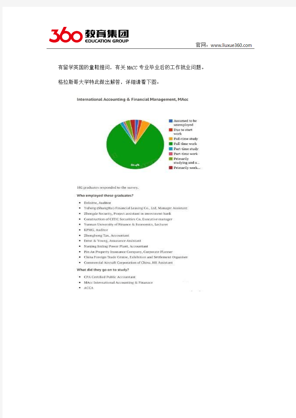 格拉斯哥大学官方解答MACC专业毕业生就业问题