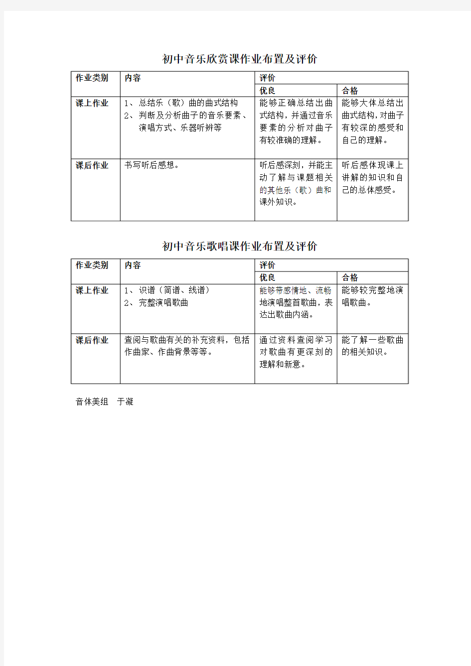 初中音乐欣赏课作业布置及评价