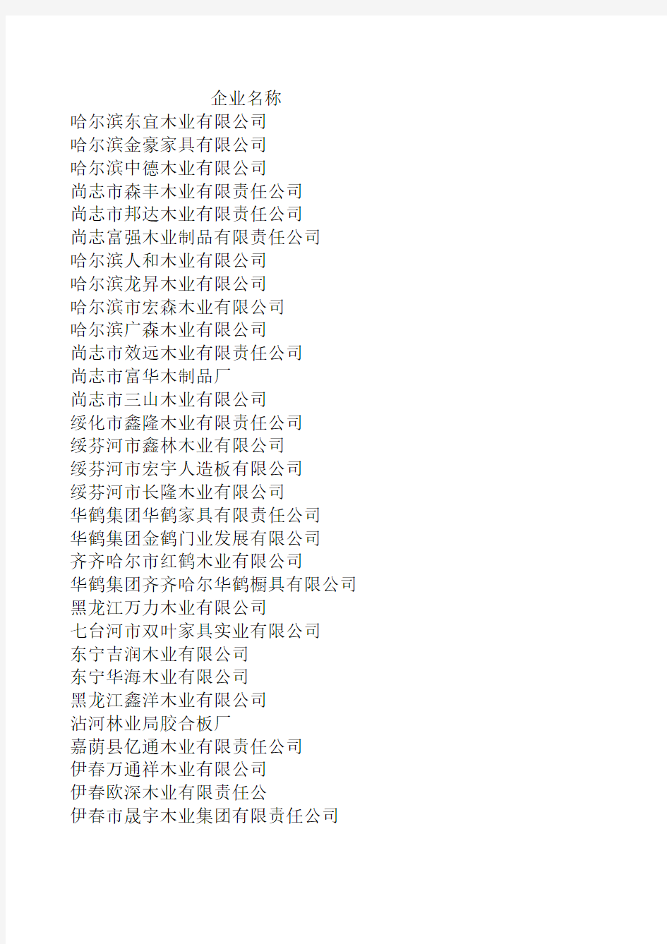 黑龙江出口木制品企业名录