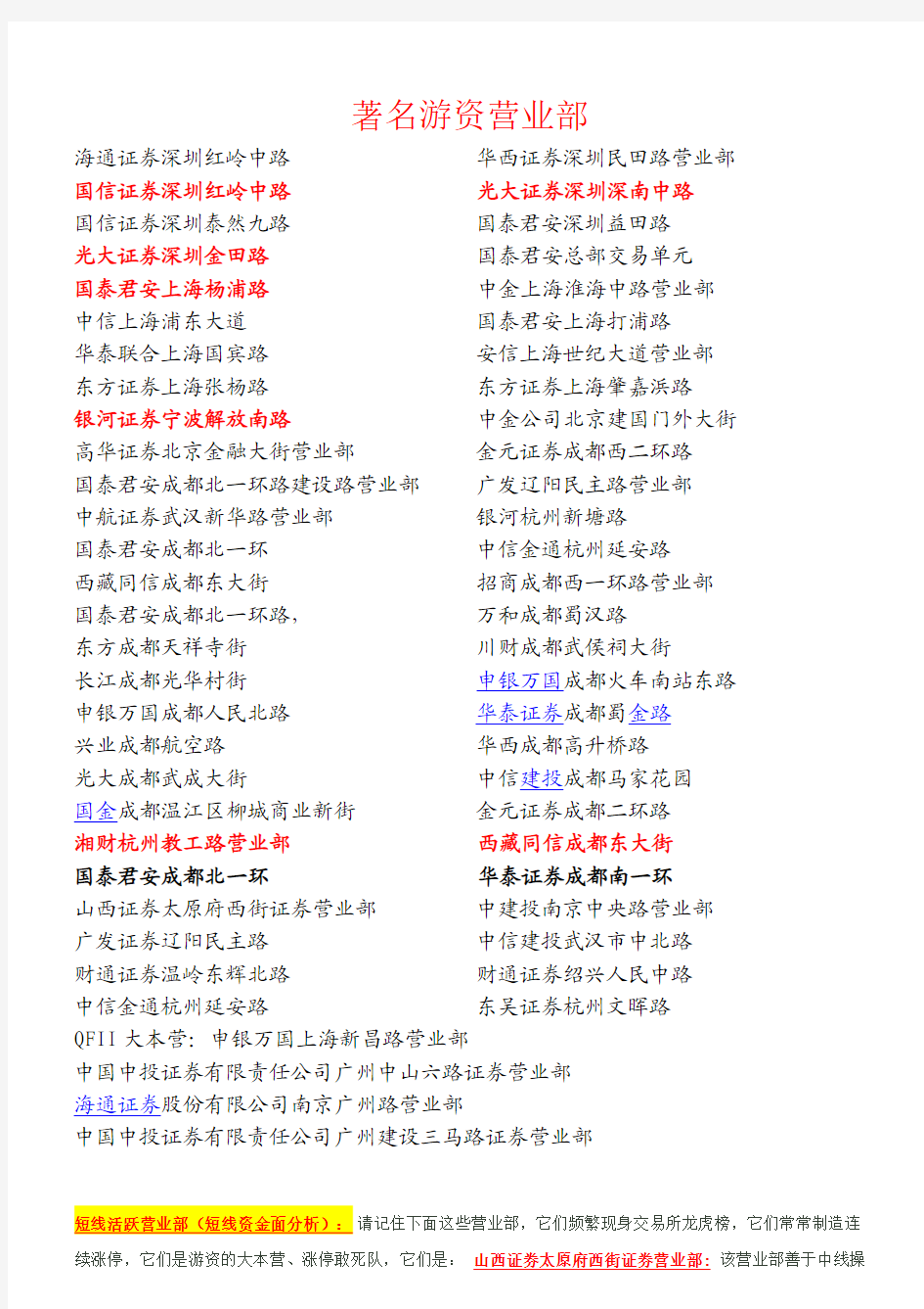 著名游资营业部