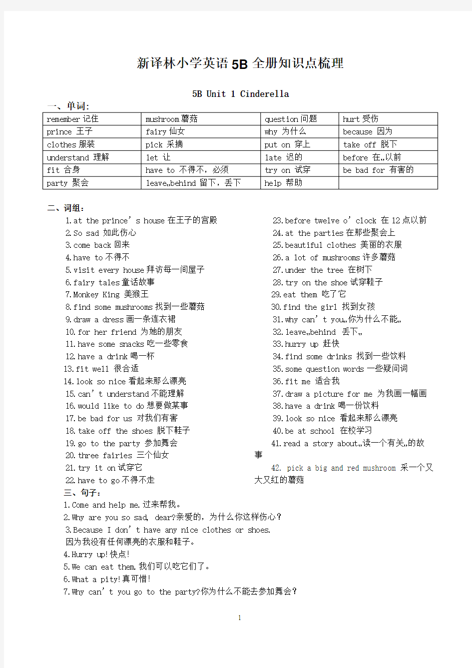 2015-2016学年度新译林小学英语5B全册知识点梳理归纳