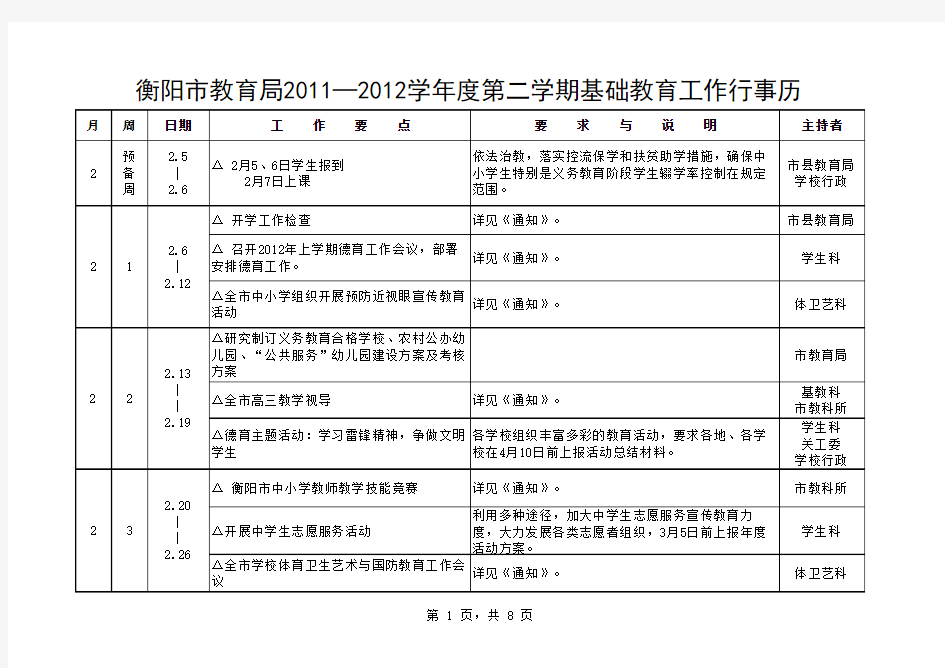 衡阳市教育局2011—2012学年度第二学期基础教育工作行事历