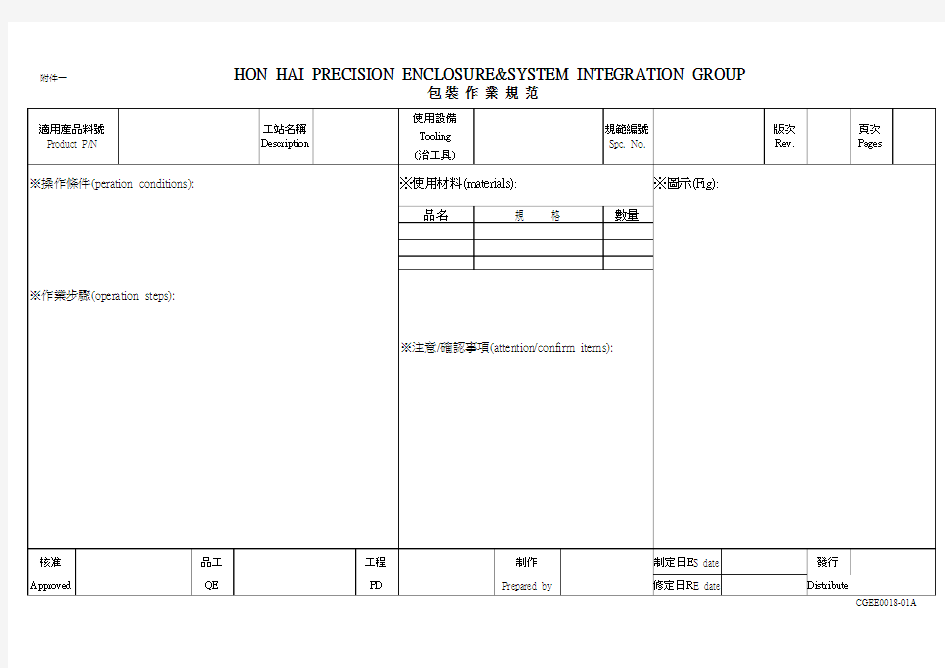 包装作业规范