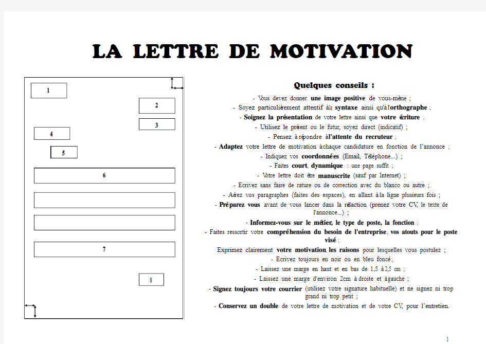 法语求职信 LETTRE DE MOTIVATION