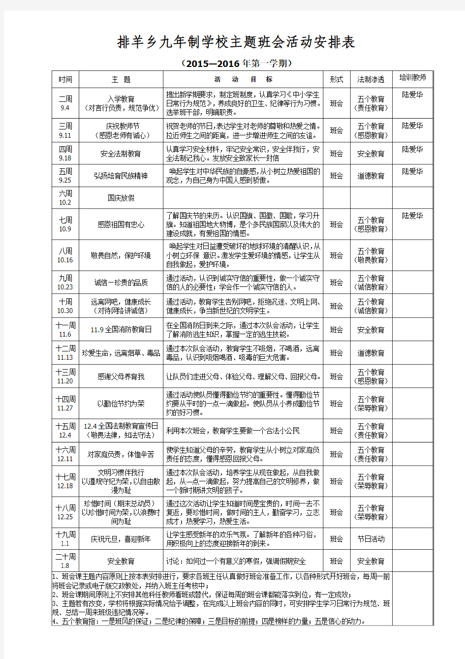 2015-2016第一学期主题班会安排表