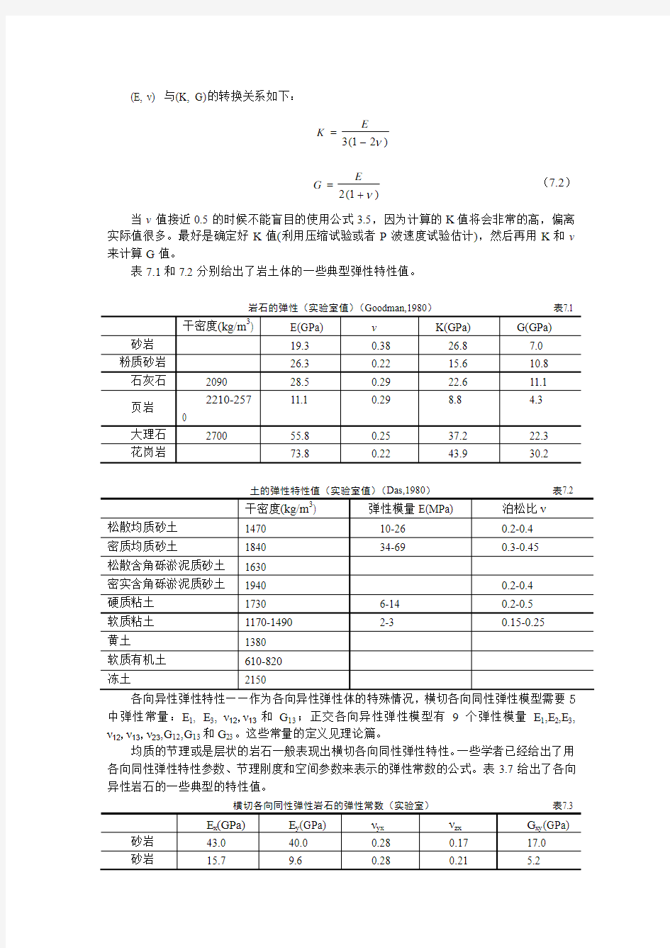 常用岩土材料参数和岩石物理力学性质一览表,附详细表格