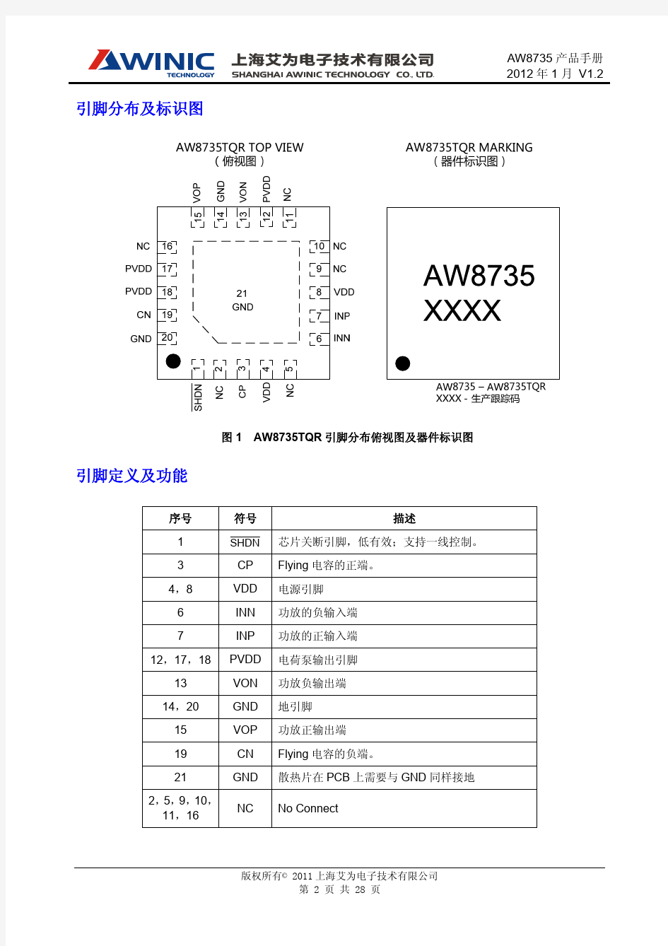 DS_AW8735_CN_V1.2_超强TDD抑制、独有FM模式,K5多模音频功率放大器