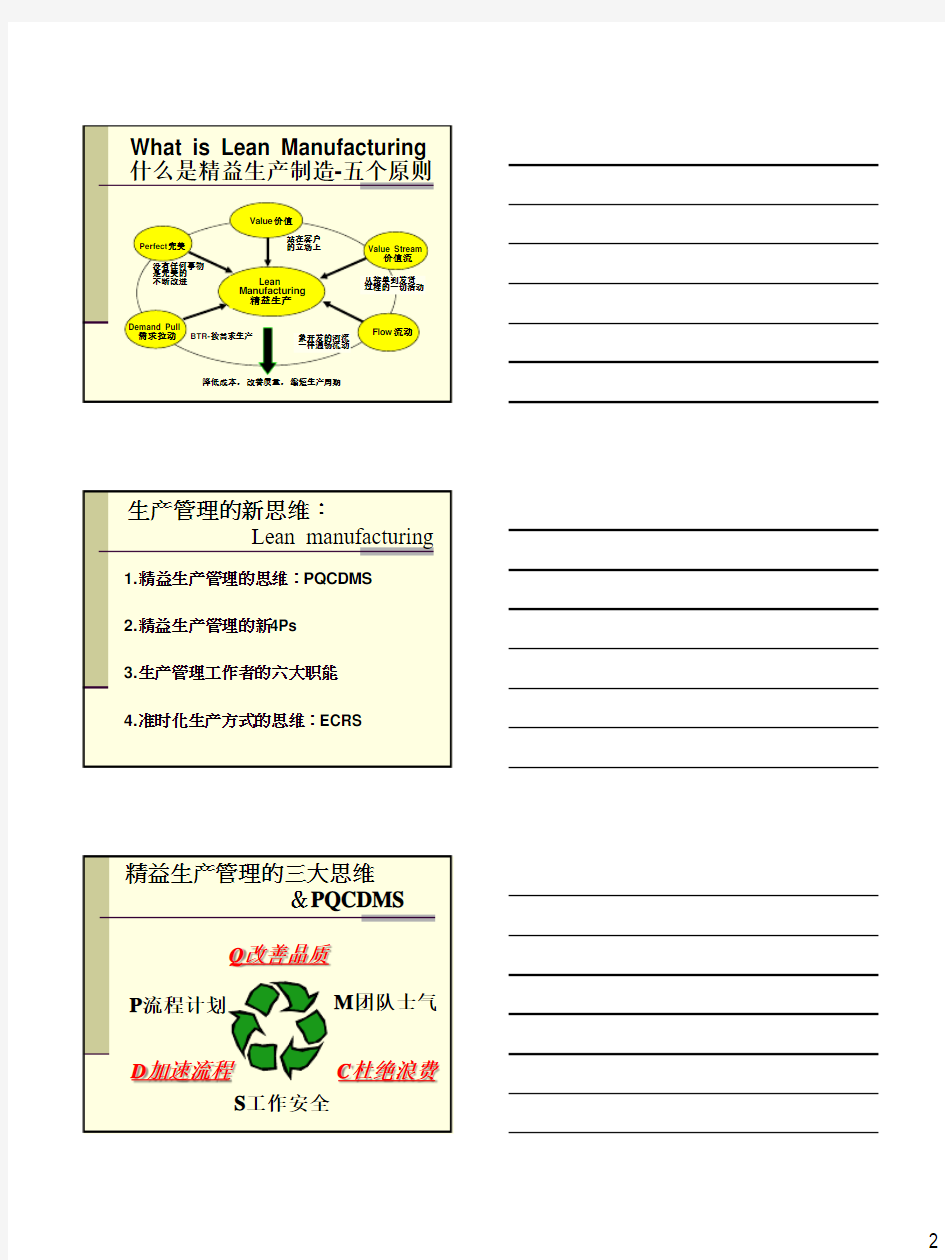 精益生产八大步骤：生产效率提升与合理化改善