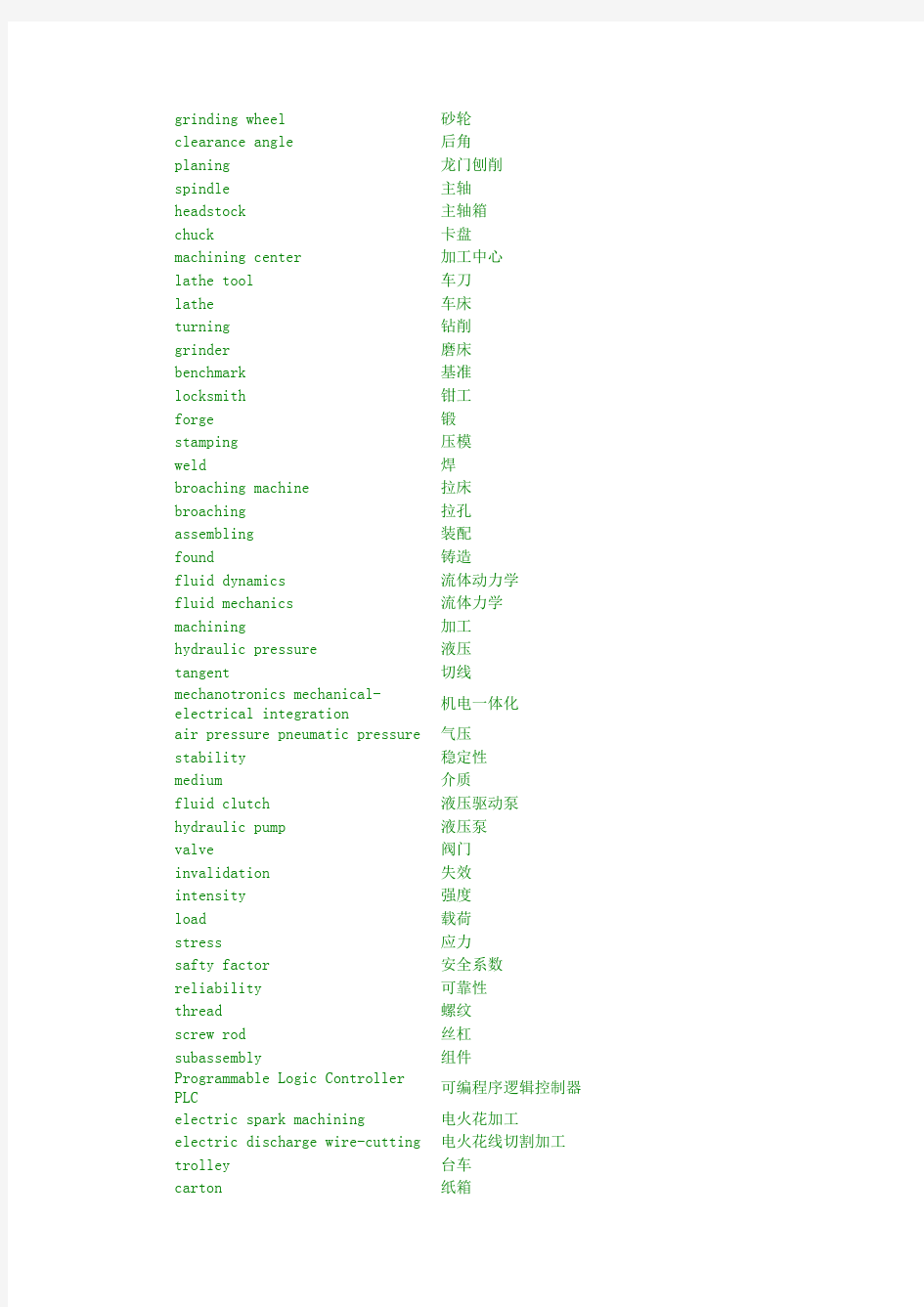 机械工程专业英语词汇