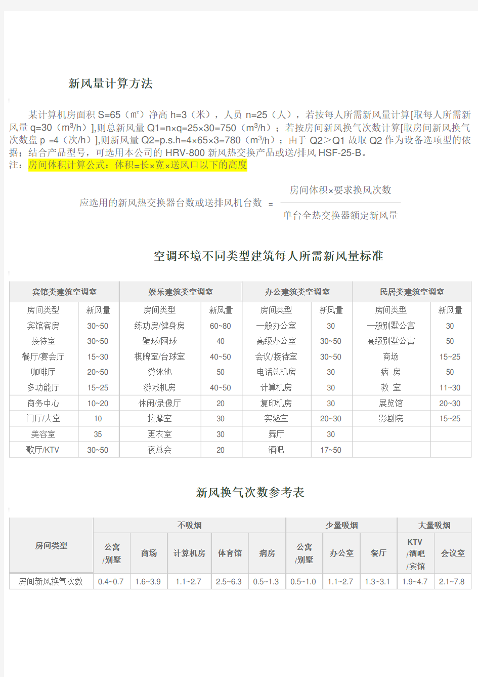 新风量计算方法